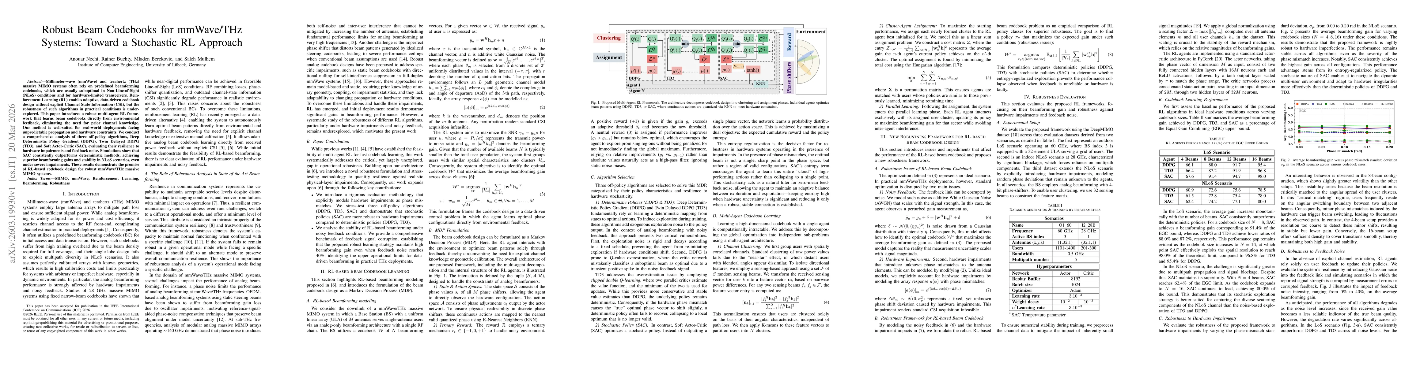 Thumbnail for Robust Beam Codebooks for mmWave/THz Systems: Toward a Stochastic RL Approach