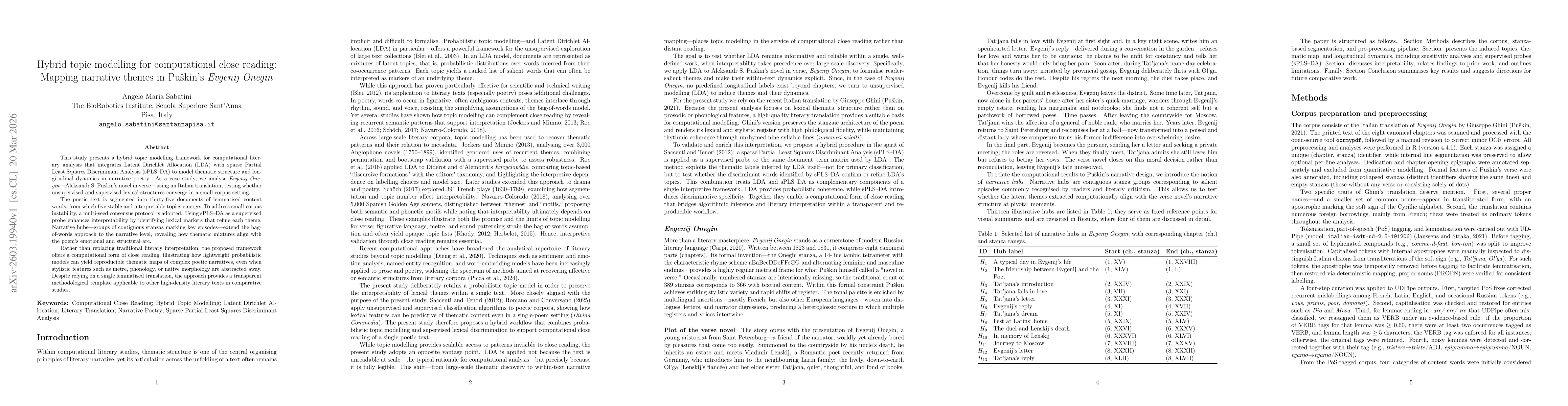 Thumbnail for Hybrid topic modelling for computational close reading: Mapping narrative themes in Pushkin's Evgenij Onegin