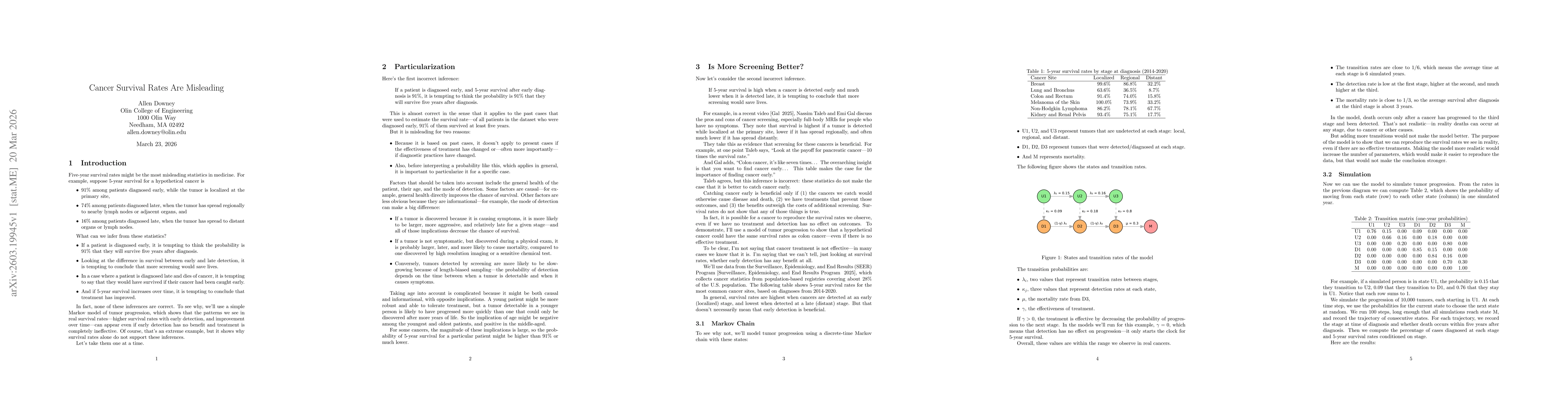 Thumbnail for Cancer Survival Rates Are Misleading