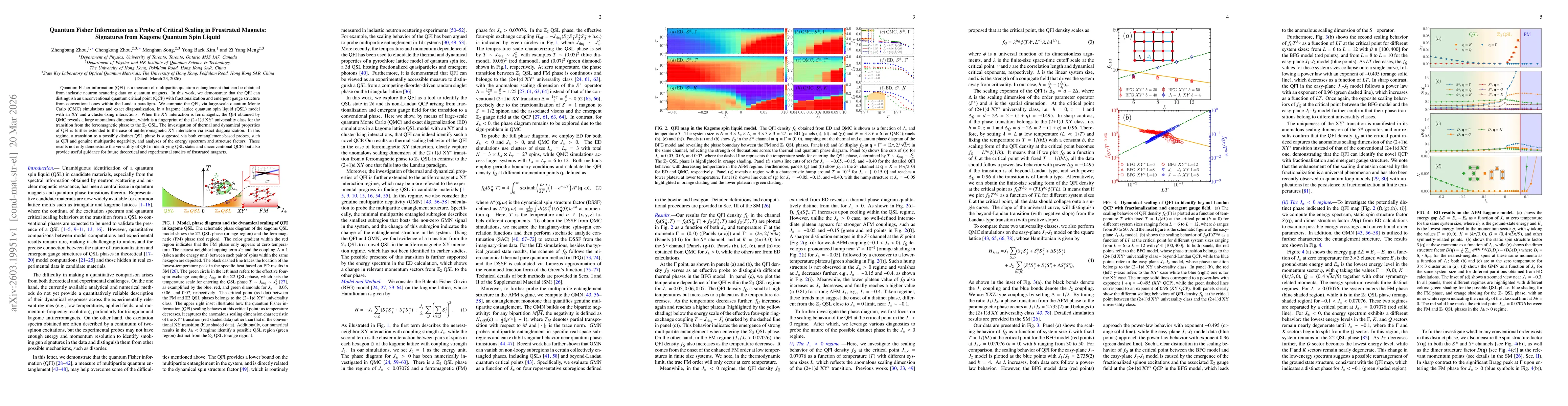 Thumbnail for Quantum Fisher Information as a Probe of Critical Scaling in Frustrated Magnets: Signatures from Kagome Quantum Spin Liquid