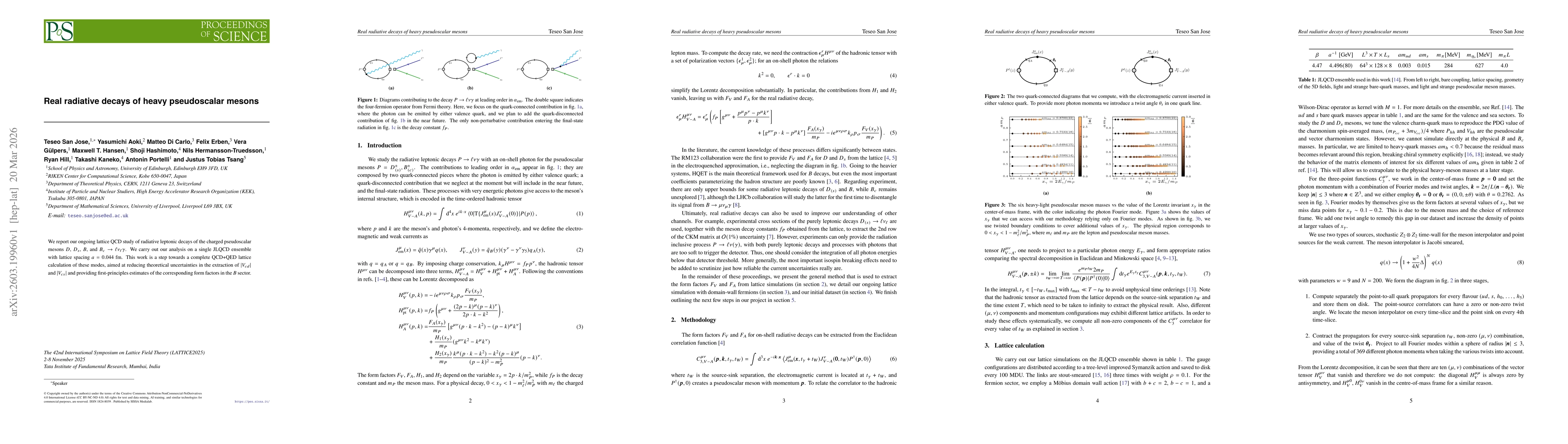 Thumbnail for Real radiative decays of heavy pseudoscalar mesons