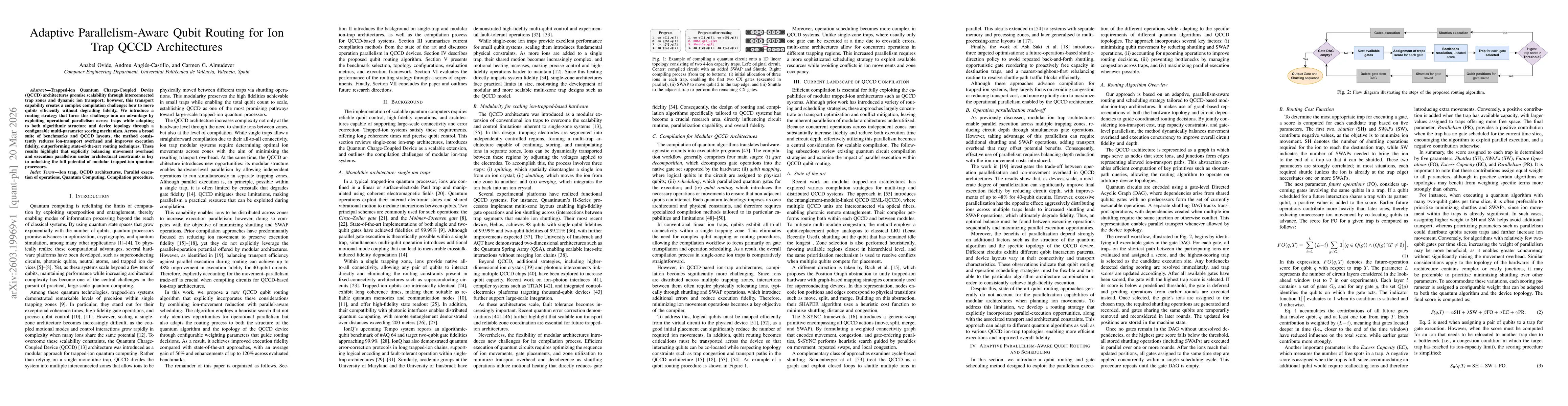 Thumbnail for Adaptive Parallelism-Aware Qubit Routing for Ion Trap QCCD Architectures