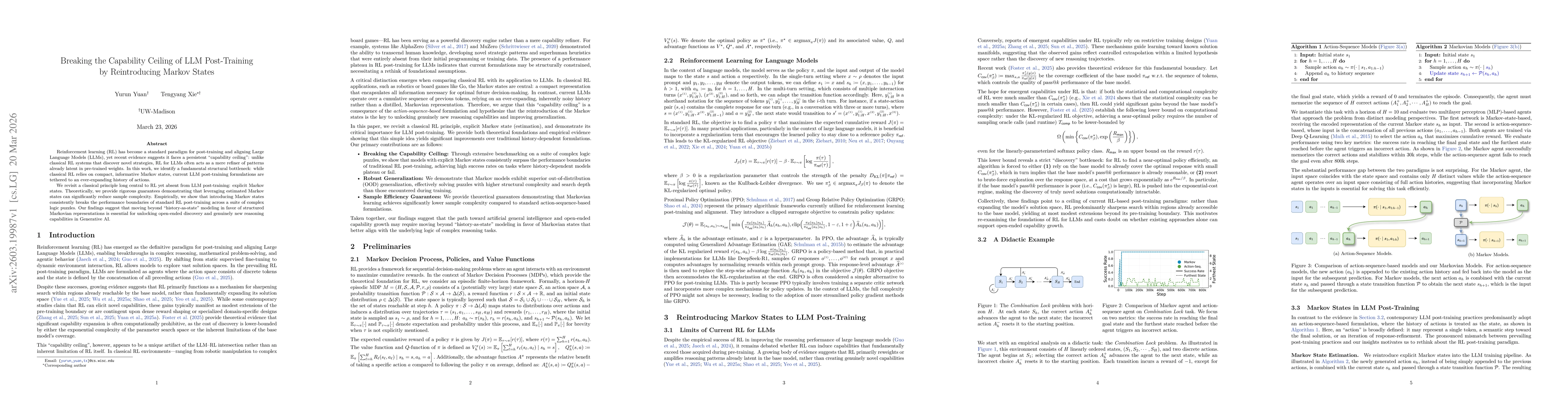 Thumbnail for Breaking the Capability Ceiling of LLM Post-Training by Reintroducing Markov States