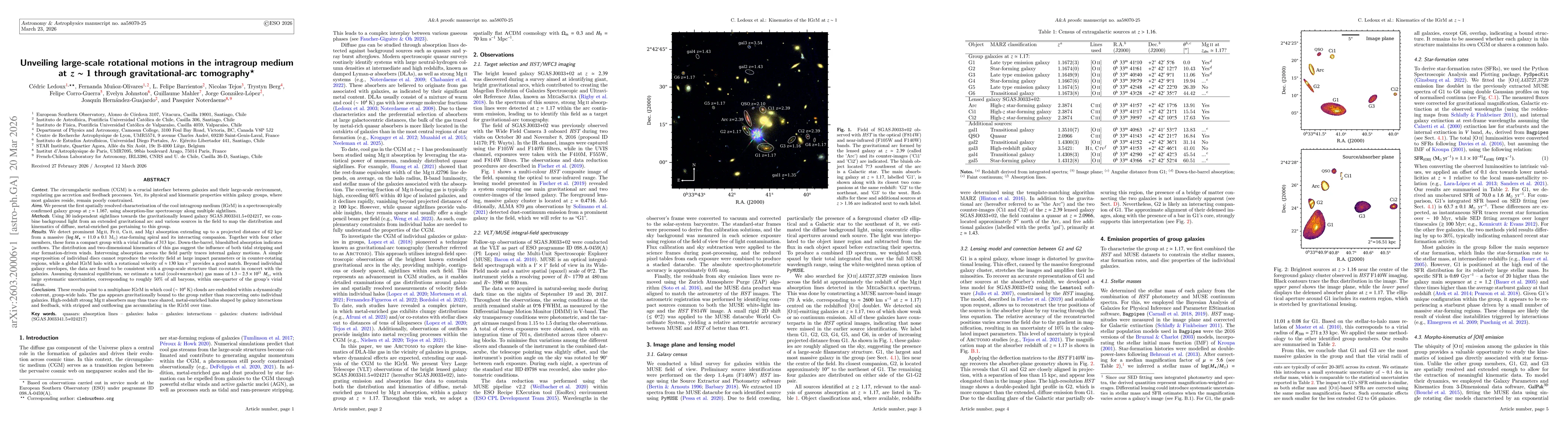 Thumbnail for Unveiling large-scale rotational motions in the intragroup medium at z~1 through gravitational-arc tomography