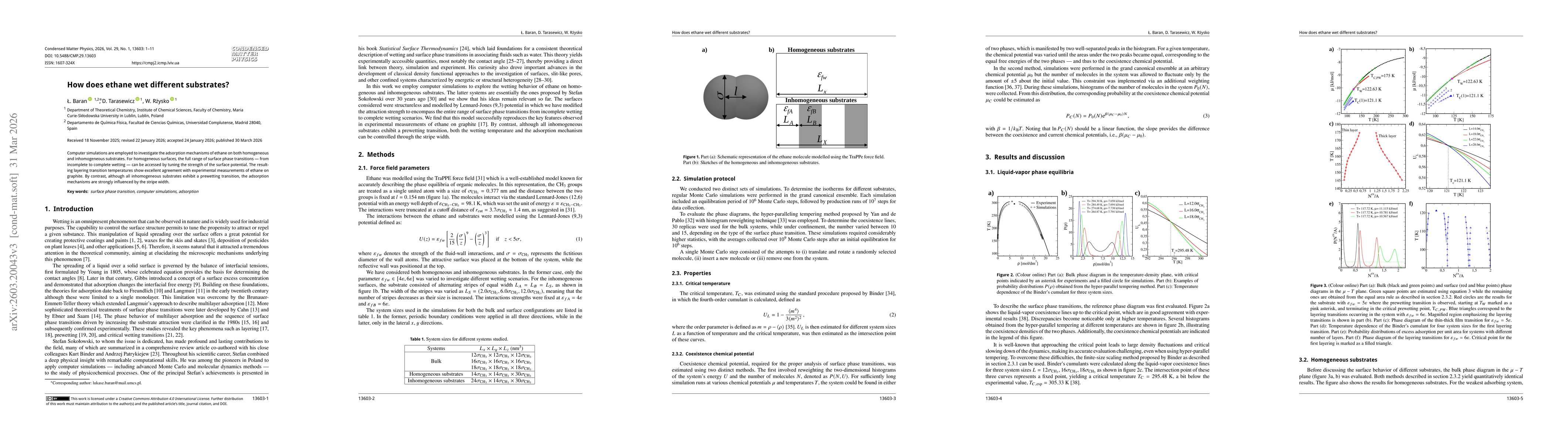 Thumbnail for How does ethane wet different substrates?