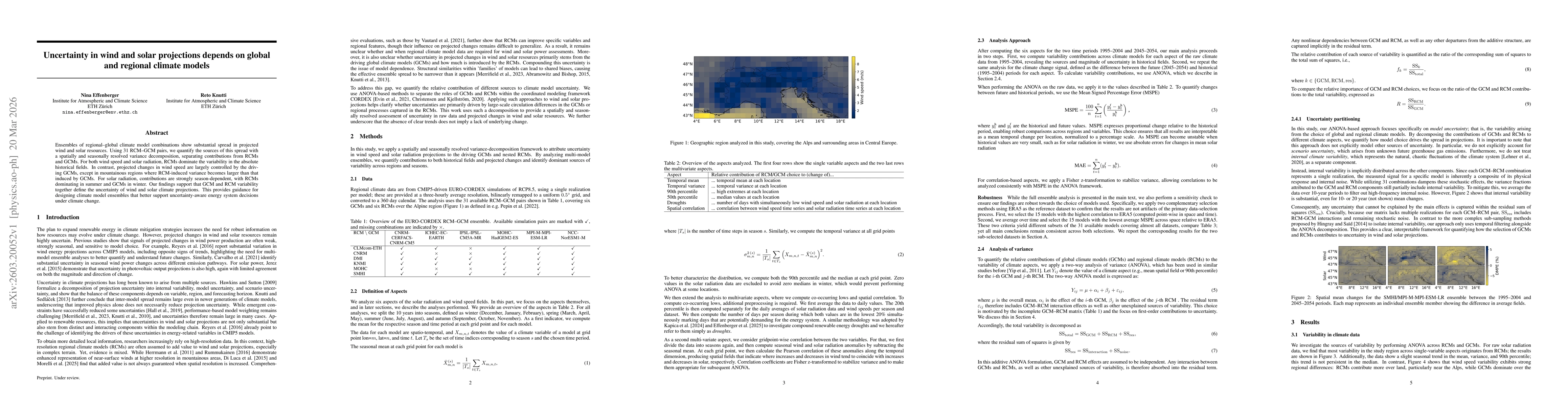 Thumbnail for Uncertainty in wind and solar projections depends on global and regional climate models