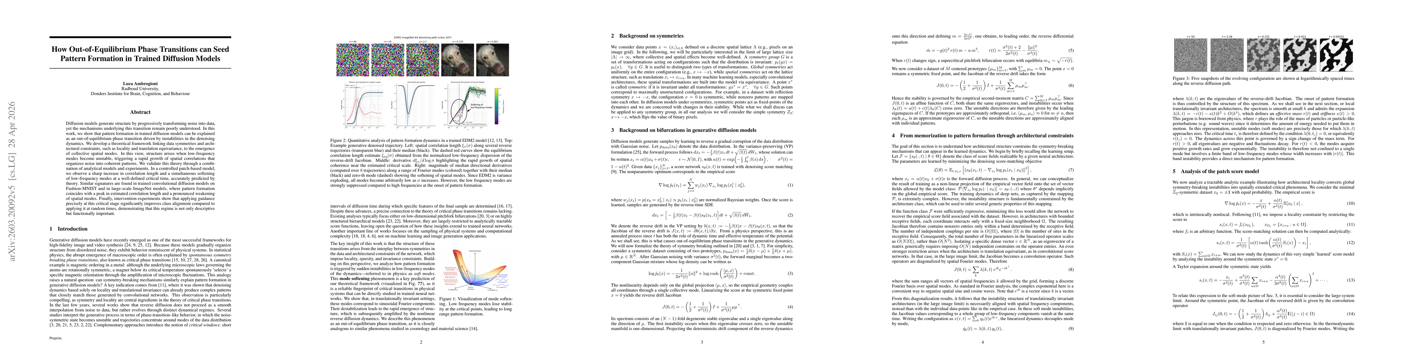 Thumbnail for How Out-of-Equilibrium Phase Transitions can Seed Pattern Formation in Trained Diffusion Models