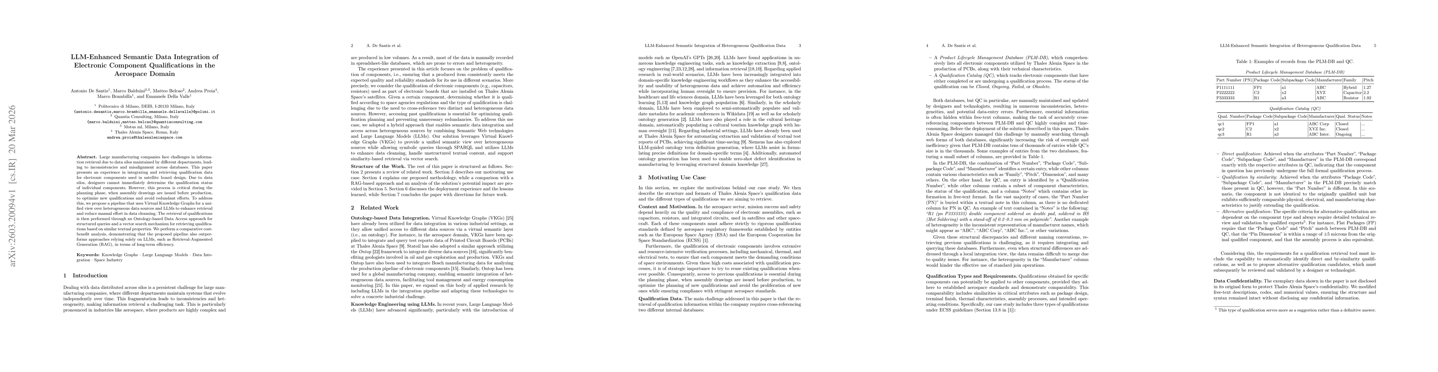 Thumbnail for LLM-Enhanced Semantic Data Integration of Electronic Component Qualifications in the Aerospace Domain