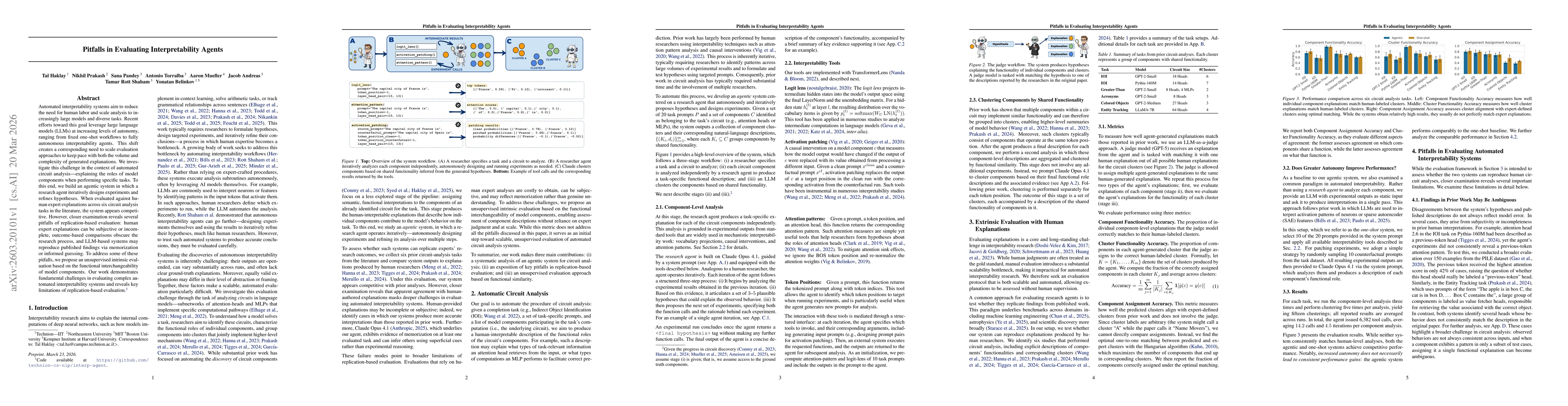 Thumbnail for Pitfalls in Evaluating Interpretability Agents