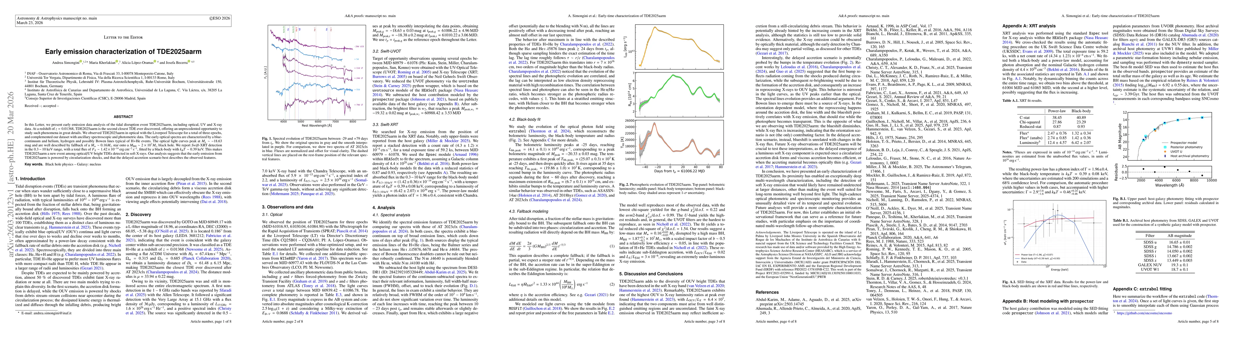 Thumbnail for Early emission characterization of TDE2025aarm