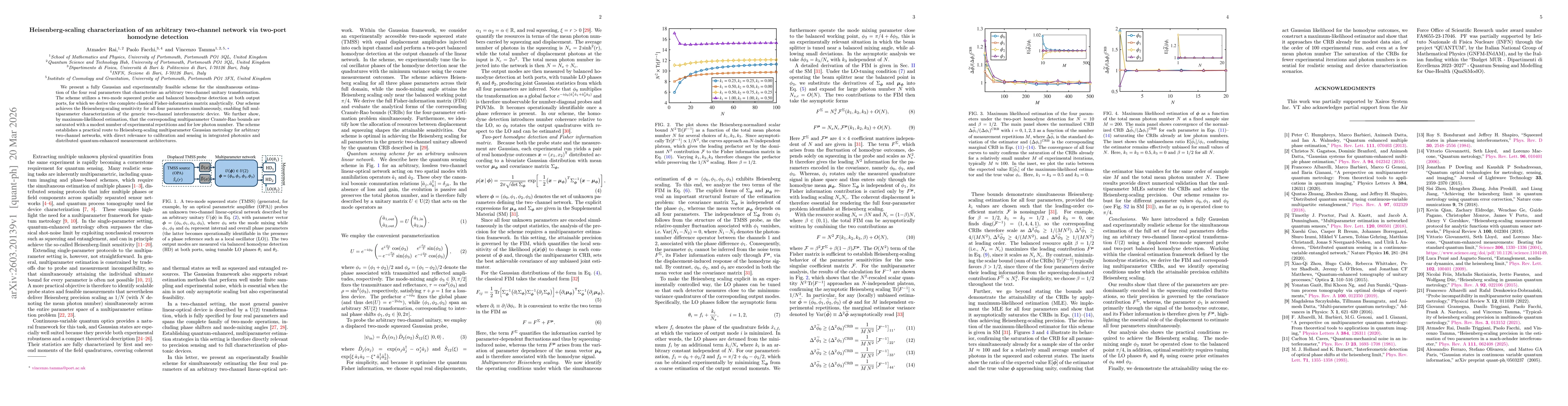 Thumbnail for Heisenberg-scaling characterization of an arbitrary two-channel network via two-port homodyne detection