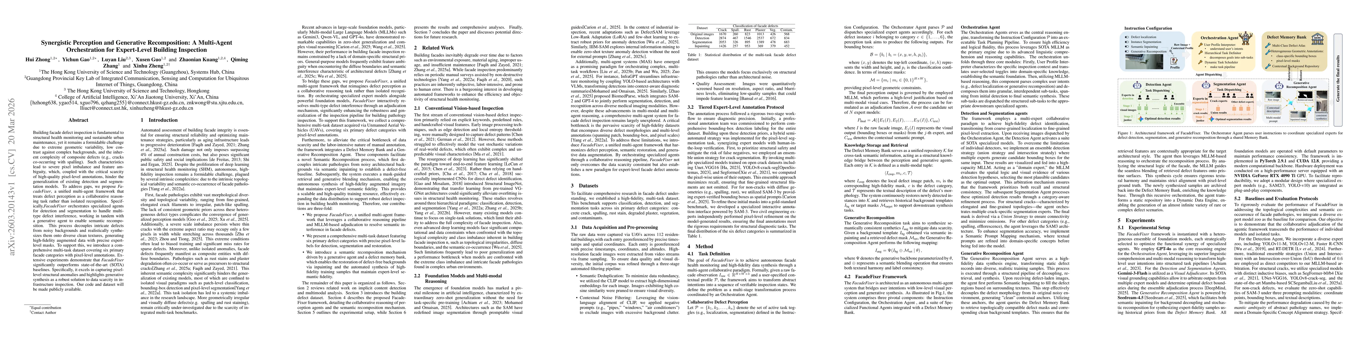 Thumbnail for Synergistic Perception and Generative Recomposition: A Multi-Agent Orchestration for Expert-Level Building Inspection