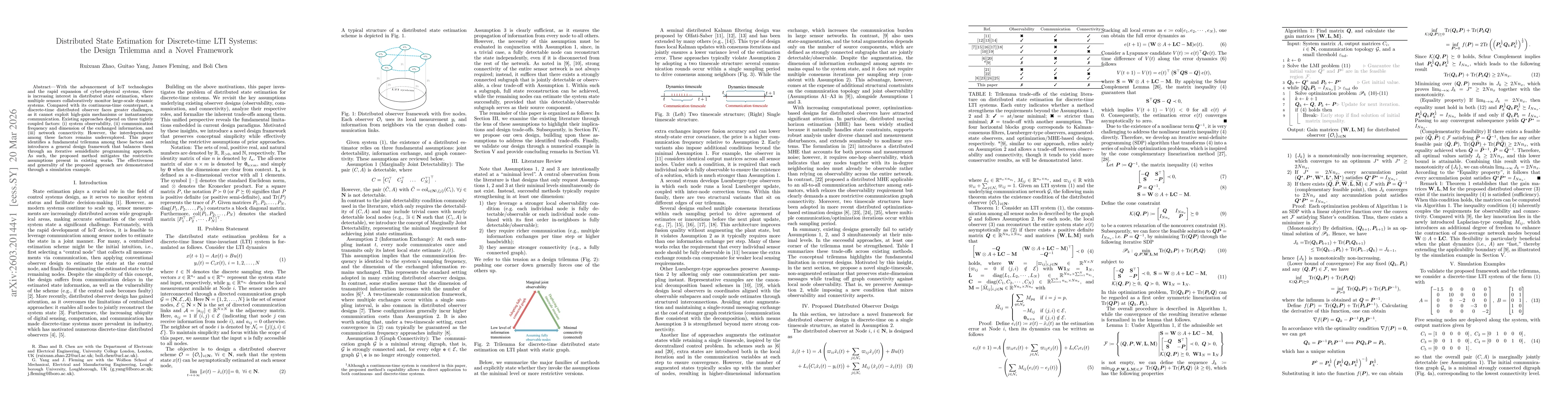Thumbnail for Distributed State Estimation for Discrete-time LTI Systems: the Design Trilemma and a Novel Framework