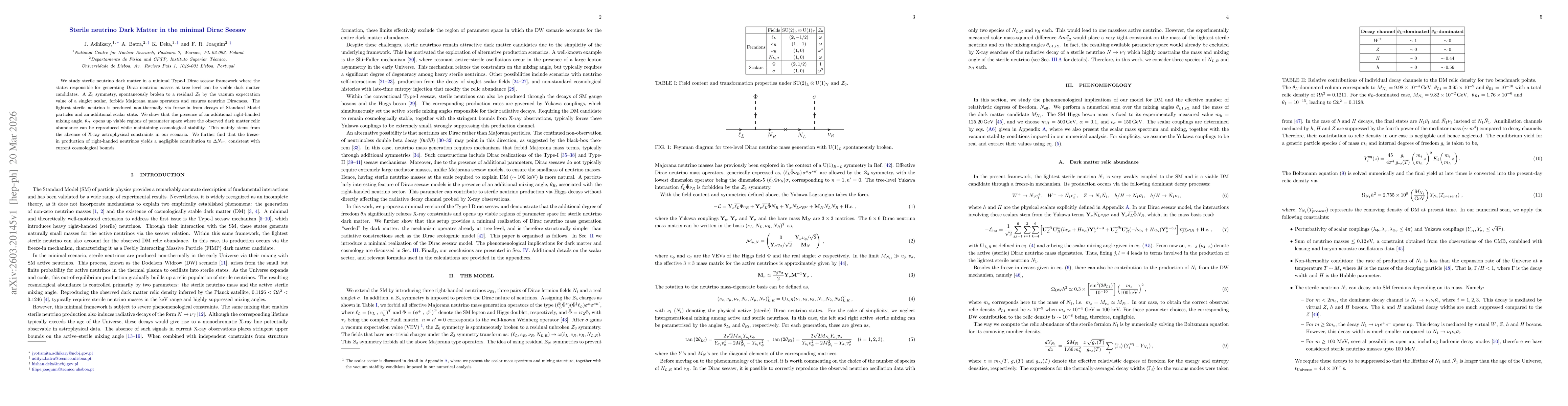 Thumbnail for Sterile neutrino Dark Matter in the minimal Dirac Seesaw