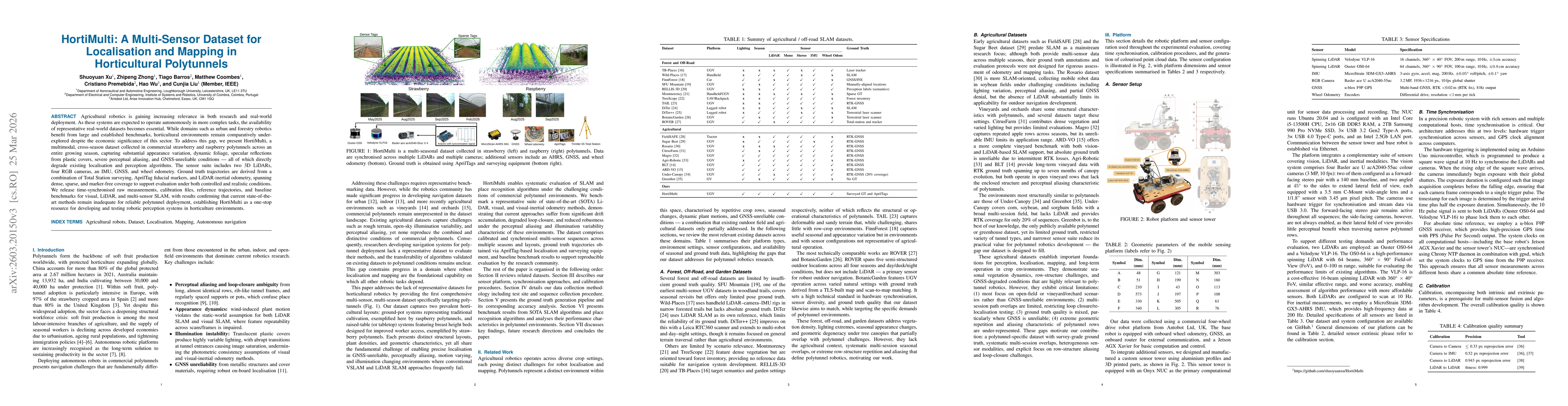Thumbnail for HortiMulti: A Multi-Sensor Dataset for Localisation and Mapping in Horticultural Polytunnels