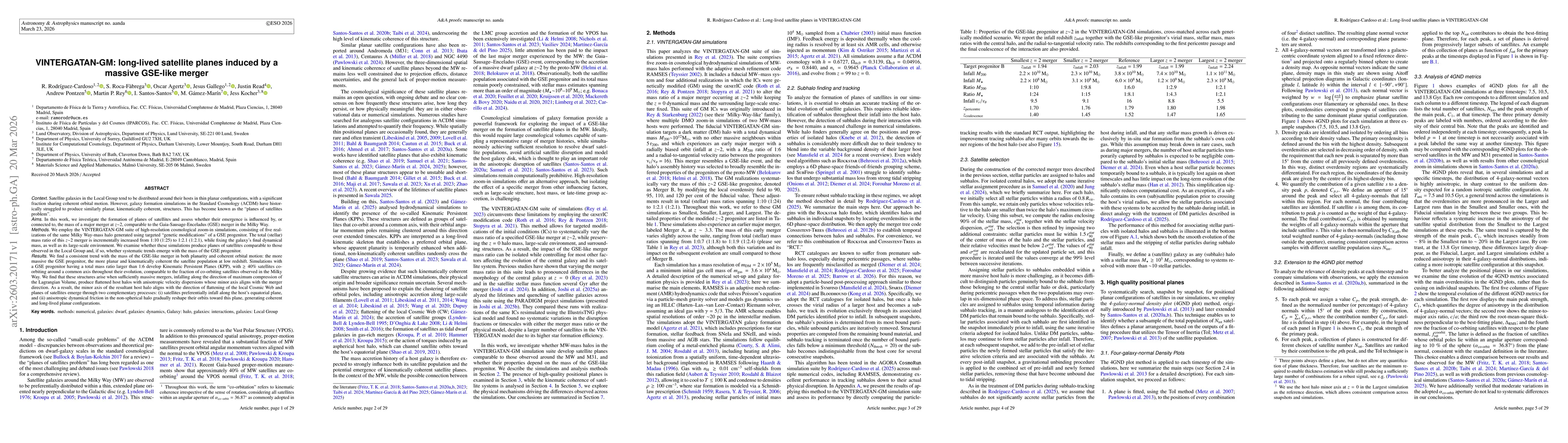 Thumbnail for VINTERGATAN-GM: long-lived satellite planes induced by a massive GSE-like merger