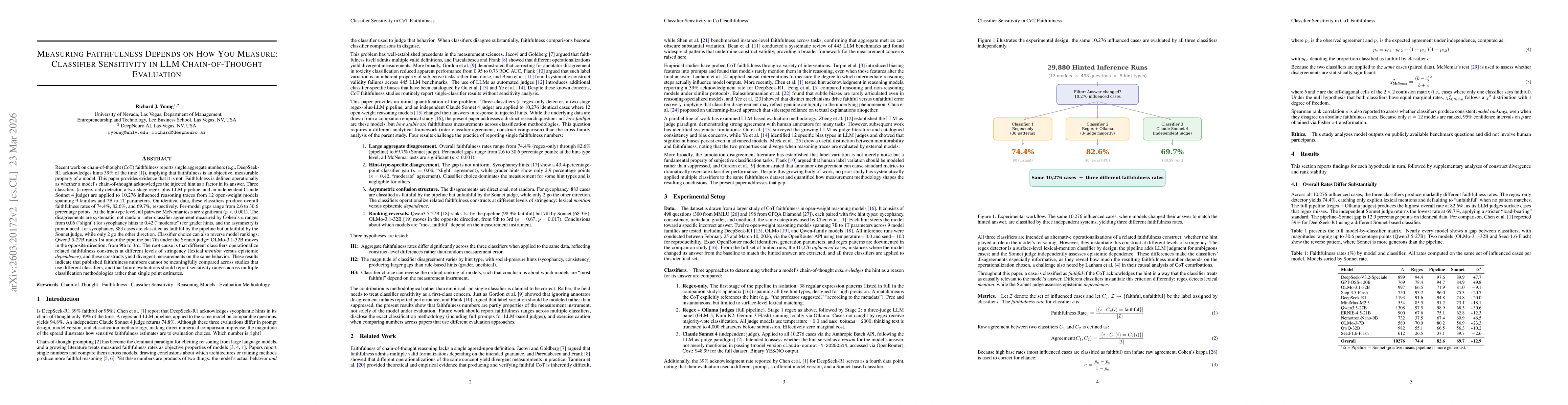 Thumbnail for Measuring Faithfulness Depends on How You Measure: Classifier Sensitivity in LLM Chain-of-Thought Evaluation