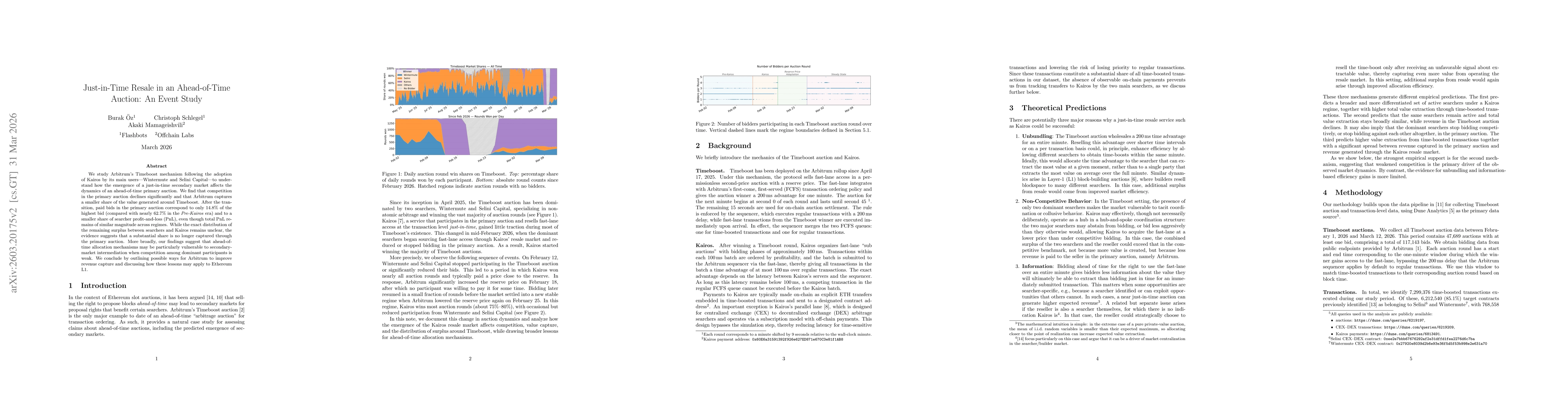 Thumbnail for Just-in-Time Resale in an Ahead-of-Time Auction: An Event Study