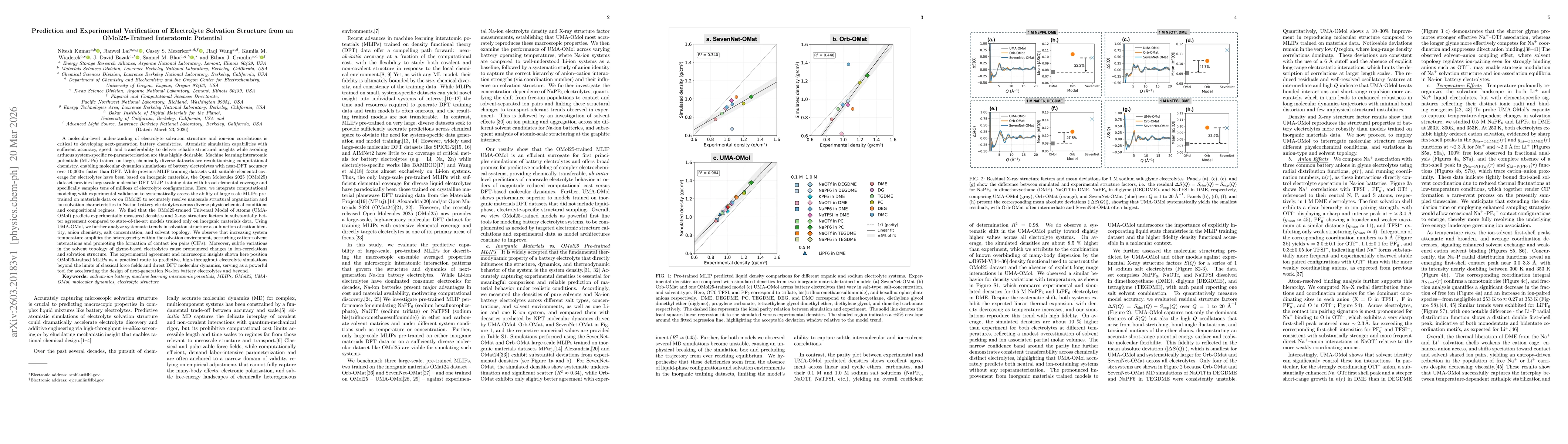 Thumbnail for Prediction and Experimental Verification of Electrolyte Solvation Structure from an OMol25-Trained Interatomic Potential
