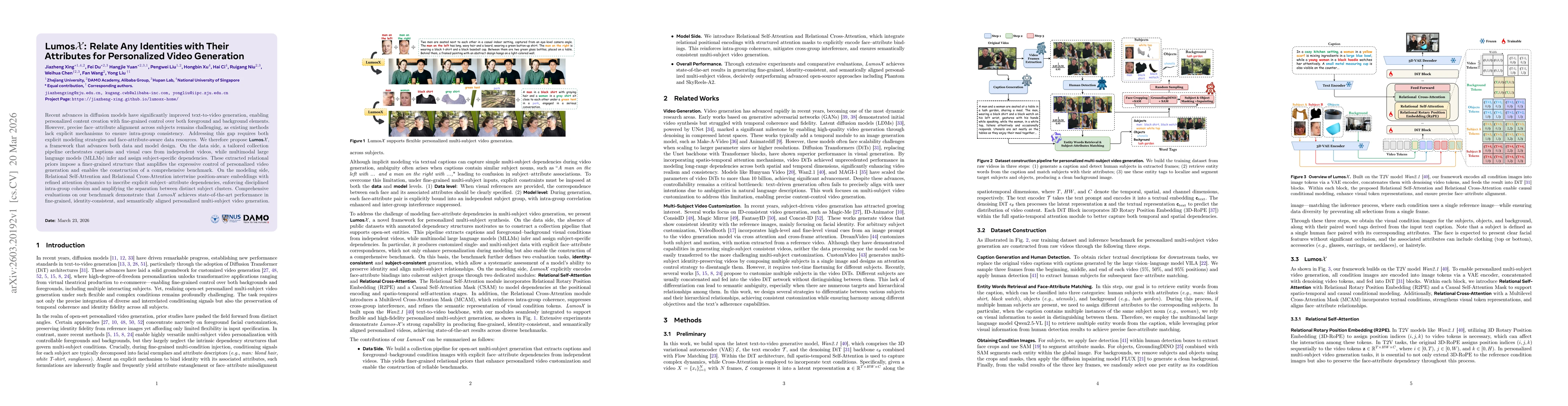 Thumbnail for LumosX: Relate Any Identities with Their Attributes for Personalized Video Generation