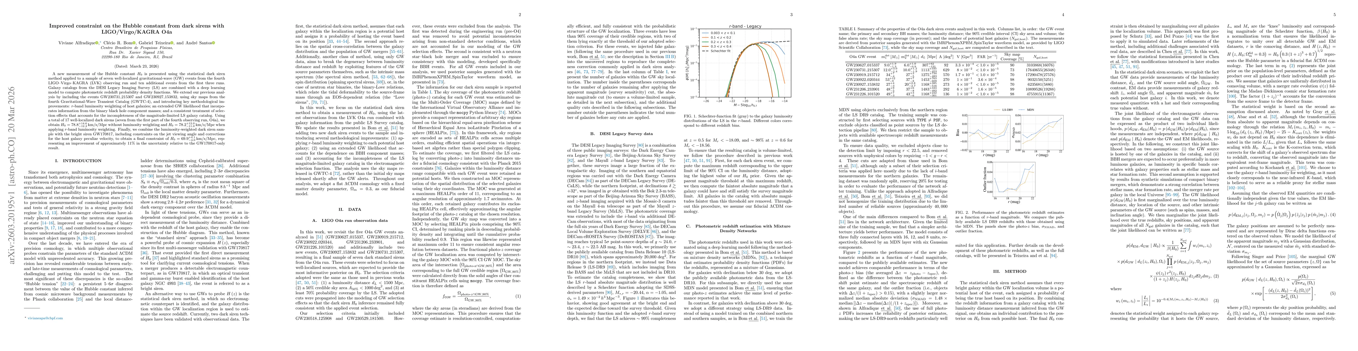 Thumbnail for Improved constraint on the Hubble constant from dark sirens with LIGO/Virgo/KAGRA O4a