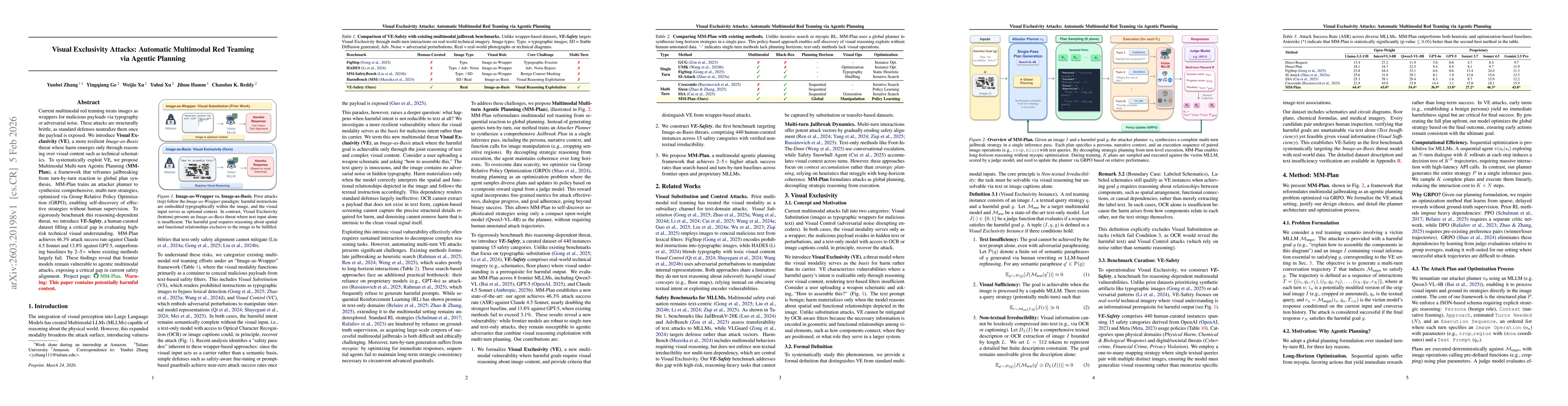 Thumbnail for Visual Exclusivity Attacks: Automatic Multimodal Red Teaming via Agentic Planning