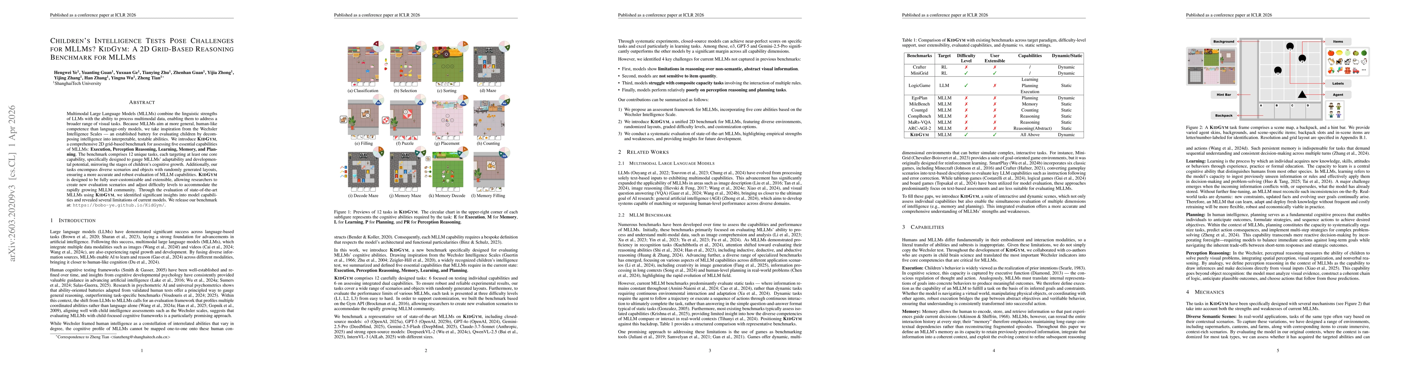 Thumbnail for Children's Intelligence Tests Pose Challenges for MLLMs? KidGym: A 2D Grid-Based Reasoning Benchmark for MLLMs