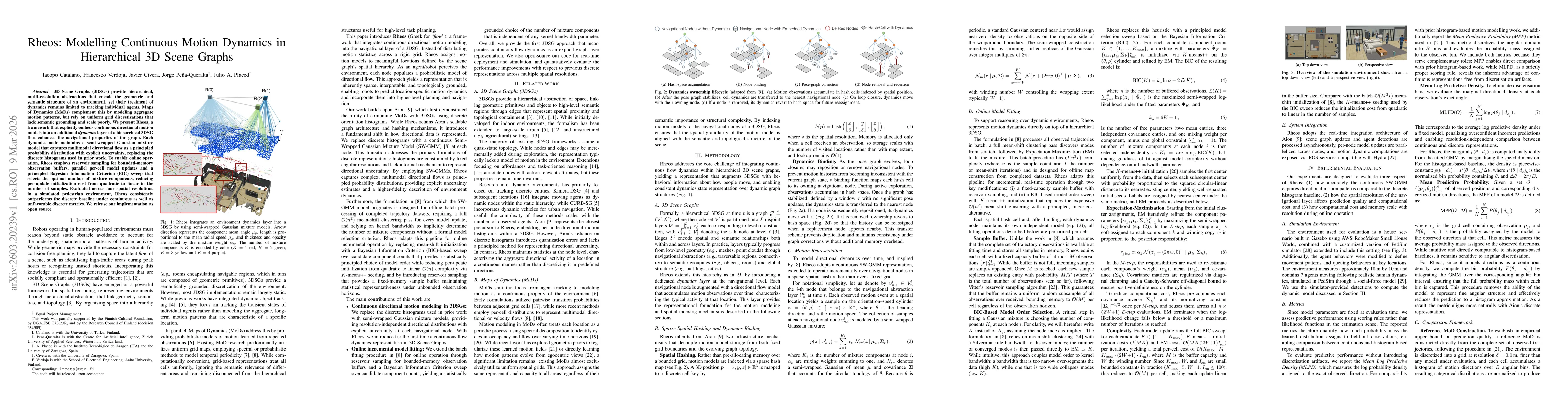 Thumbnail for Rheos: Modelling Continuous Motion Dynamics in Hierarchical 3D Scene Graphs