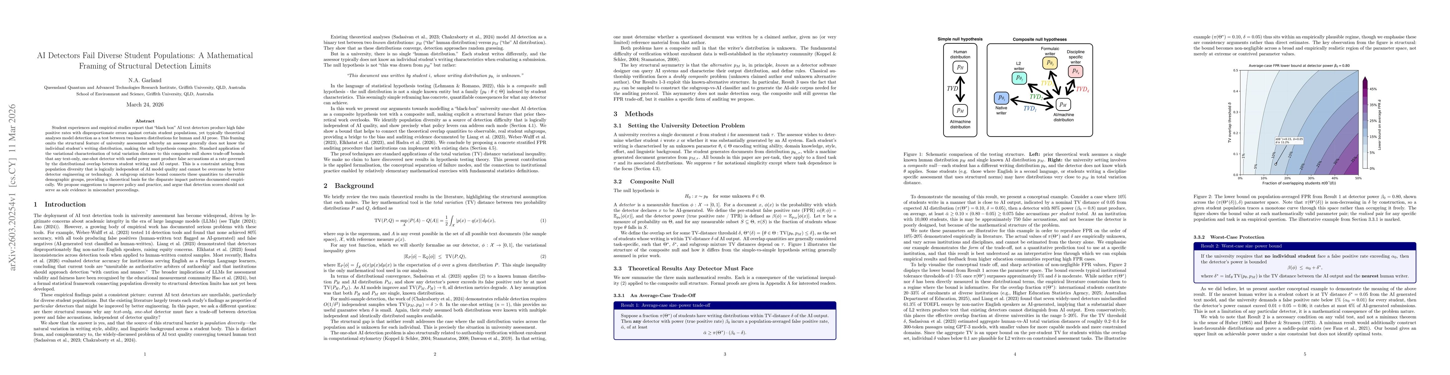 Thumbnail for AI Detectors Fail Diverse Student Populations: A Mathematical Framing of Structural Detection Limits