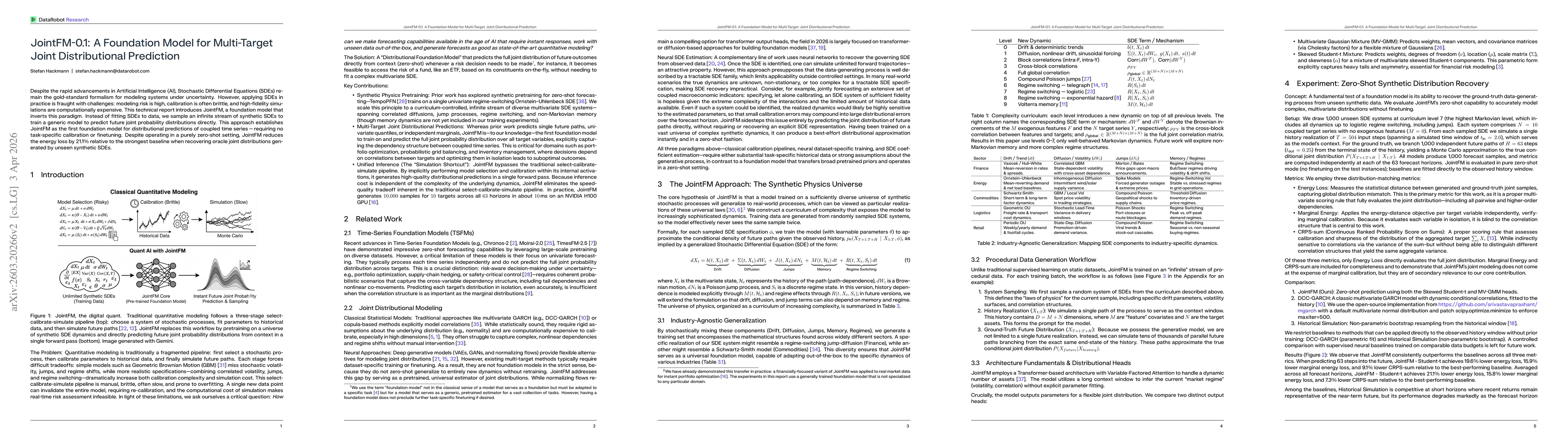 Thumbnail for JointFM-0.1: A Foundation Model for Multi-Target Joint Distributional Prediction