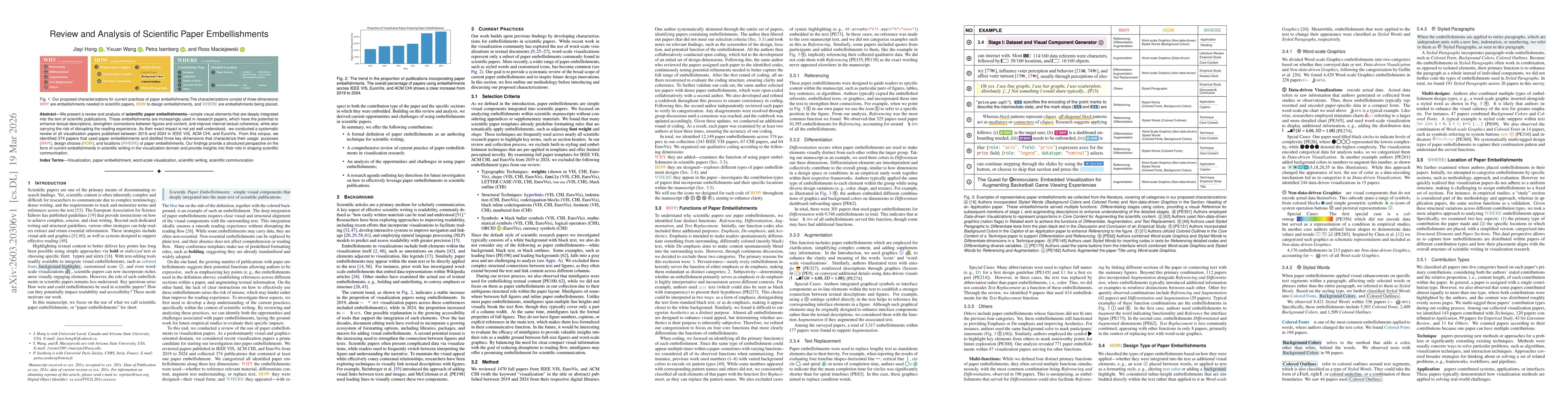 Thumbnail for Review and Analysis of Scientific Paper Embellishments