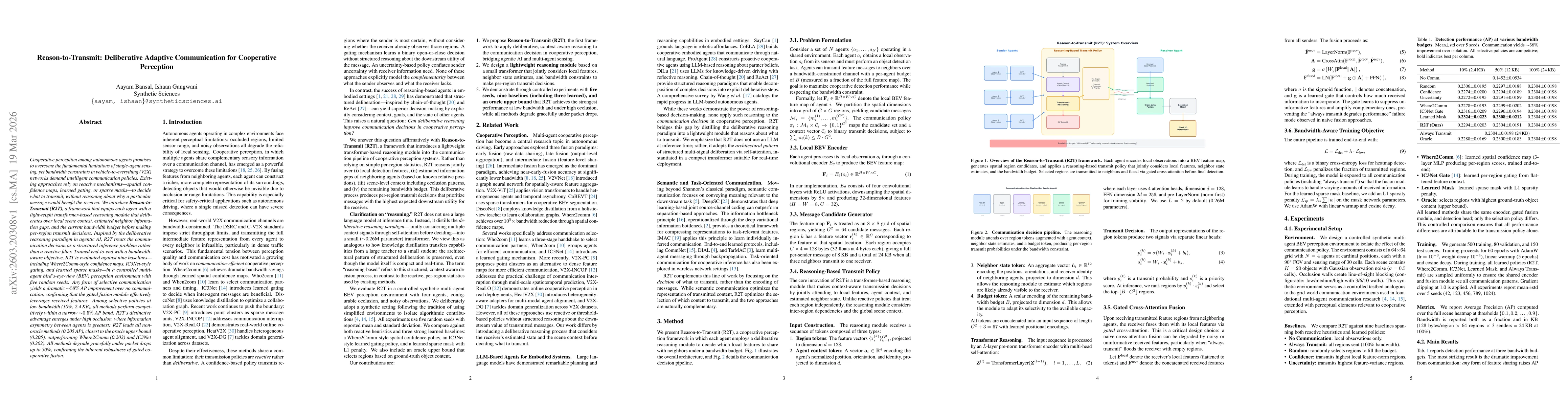 Thumbnail for Reason-to-Transmit: Deliberative Adaptive Communication for Cooperative Perception