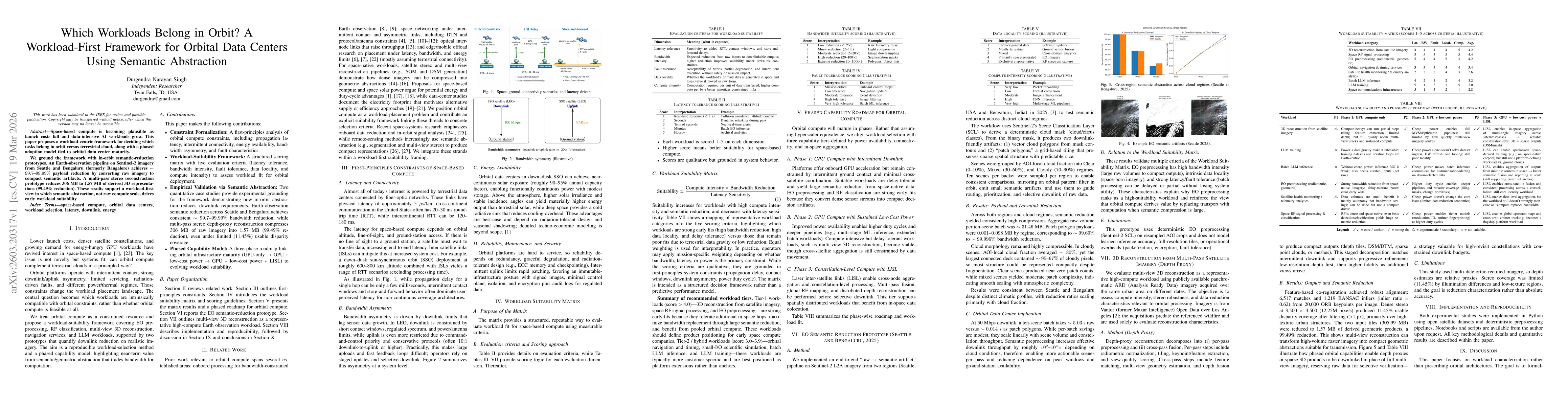 Thumbnail for Which Workloads Belong in Orbit? A Workload-First Framework for Orbital Data Centers Using Semantic Abstraction