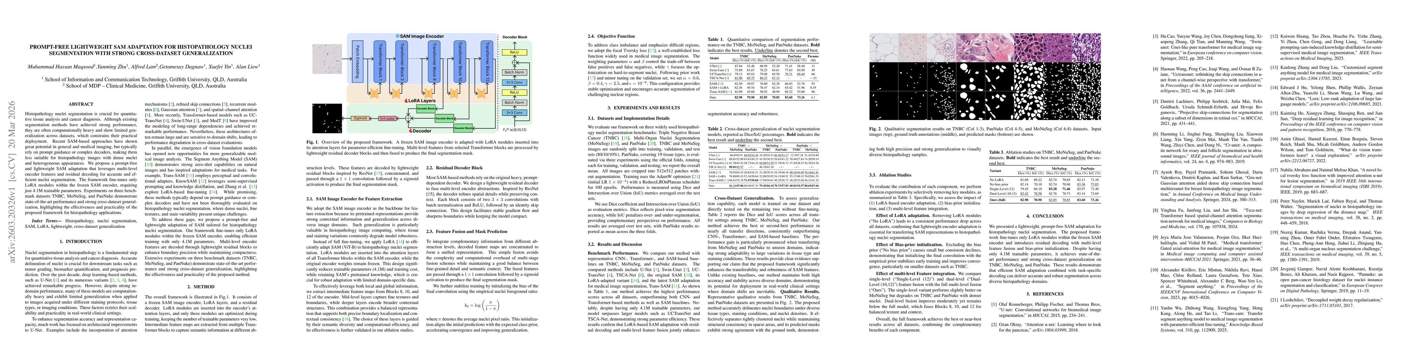 Thumbnail for Prompt-Free Lightweight SAM Adaptation for Histopathology Nuclei Segmentation with Strong Cross-Dataset Generalization