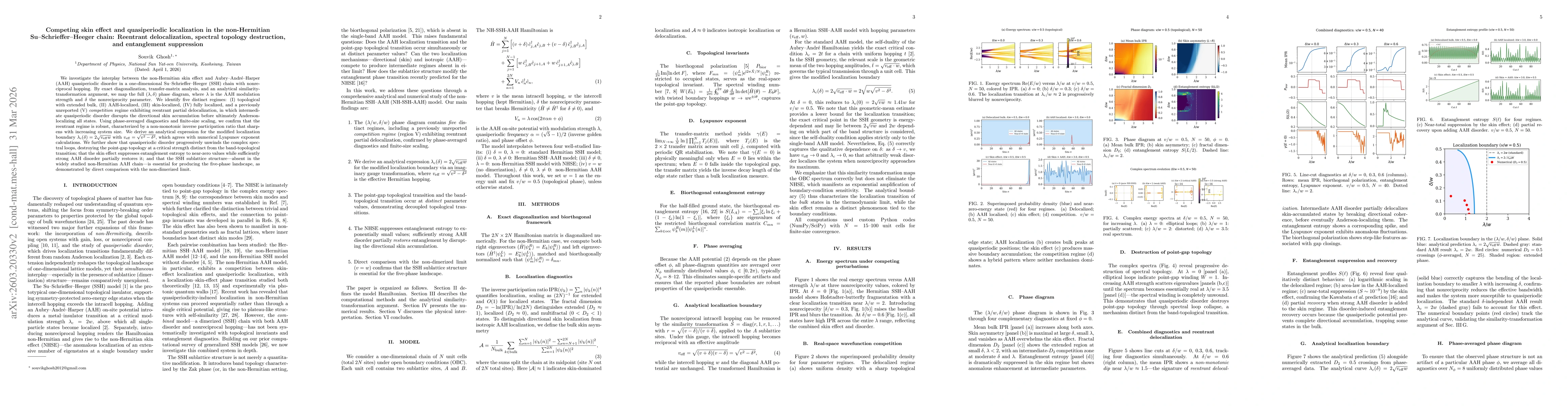 Thumbnail for Competing skin effect and quasiperiodic localization in the non-Hermitian Su-Schrieffer-Heeger chain: Reentrant delocalization, spectral topology destruction, and entanglement suppression