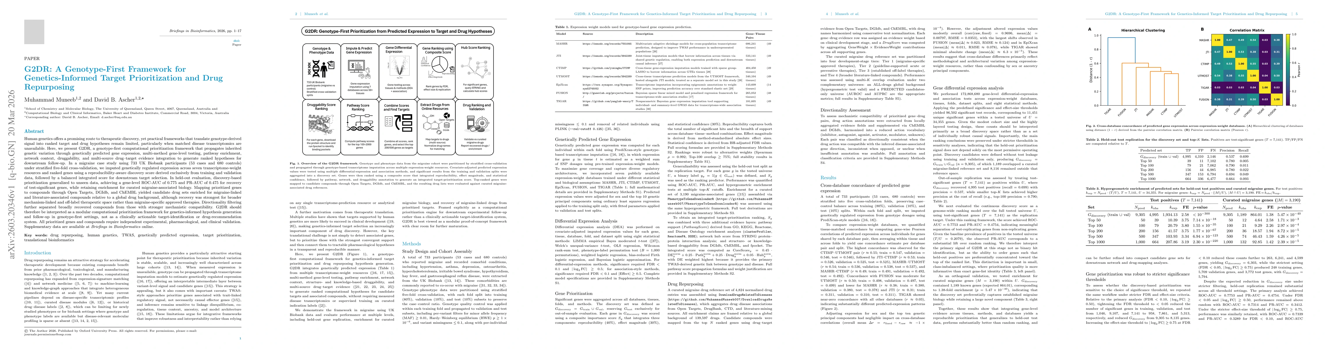 Thumbnail for G2DR: A Genotype-First Framework for Genetics-Informed Target Prioritization and Drug Repurposing