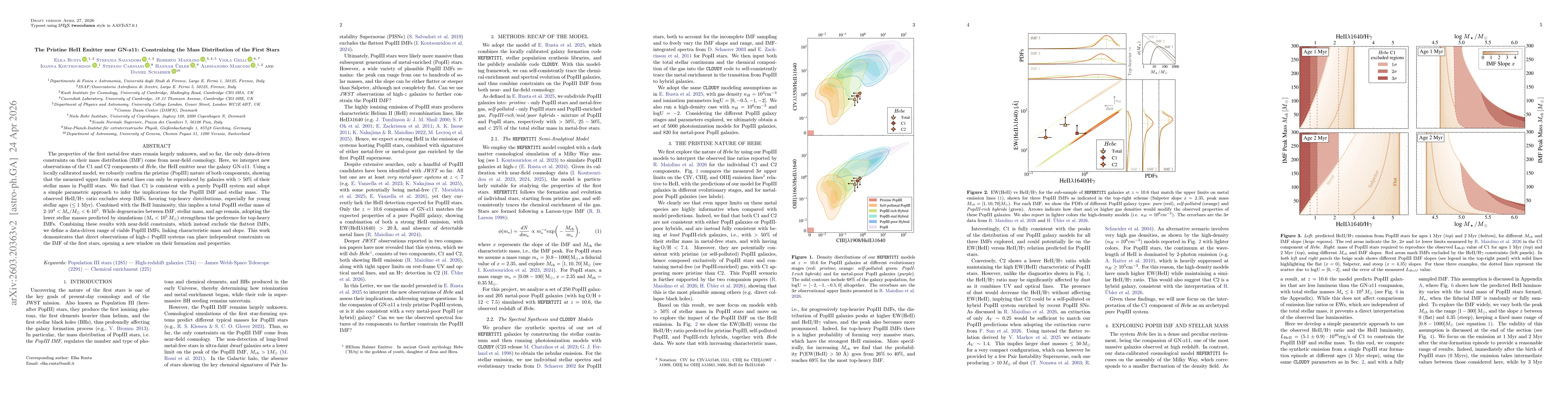 Thumbnail for The Pristine HeII Emitter near GN-z11: Constraining the Mass Distribution of the First Stars