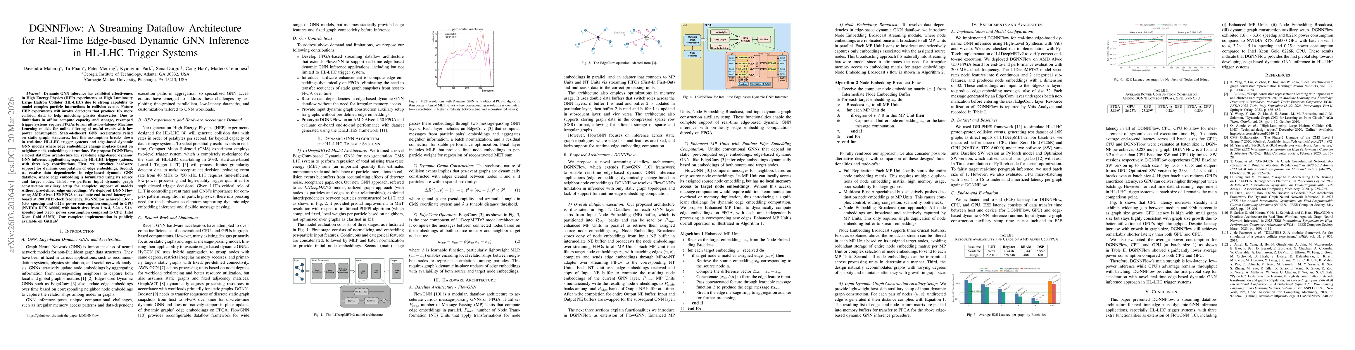 Thumbnail for DGNNFlow: A Streaming Dataflow Architecture for Real-Time Edge-based Dynamic GNN Inference in HL-LHC Trigger Systems
