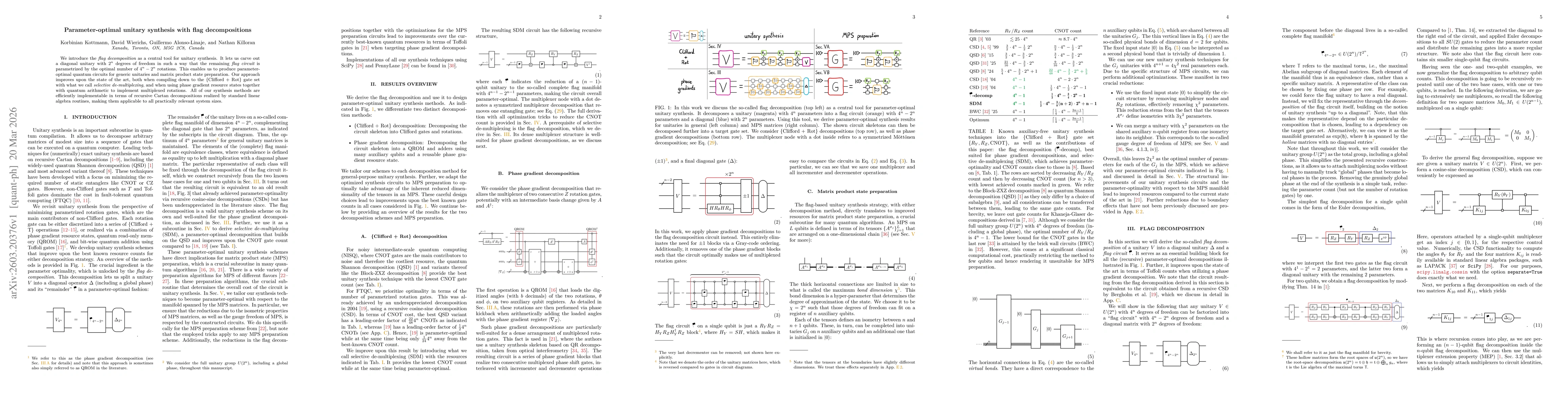 Thumbnail for Parameter-optimal unitary synthesis with flag decompositions