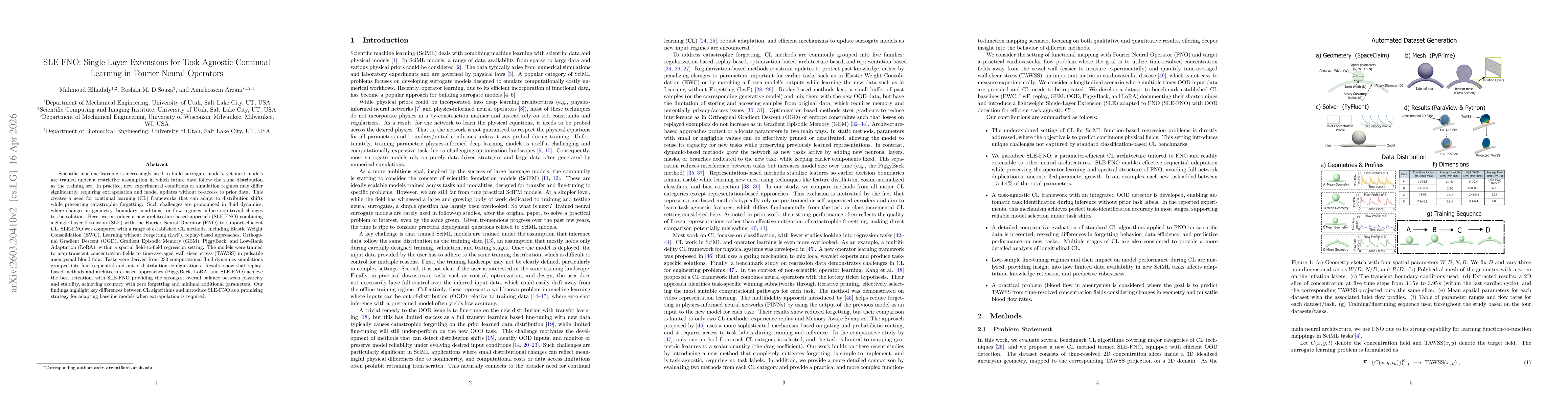 Thumbnail for SLE-FNO: Single-Layer Extensions for Task-Agnostic Continual Learning in Fourier Neural Operators