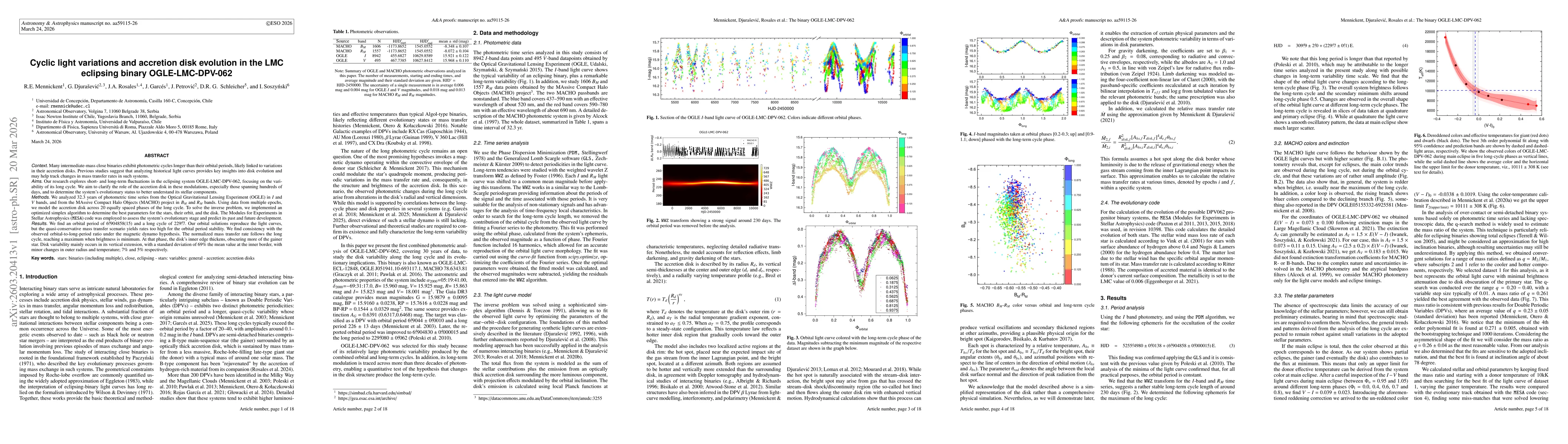 Thumbnail for Cyclic light variations and accretion disk evolution in the LMC eclipsing binary OGLE-LMC-DPV-062