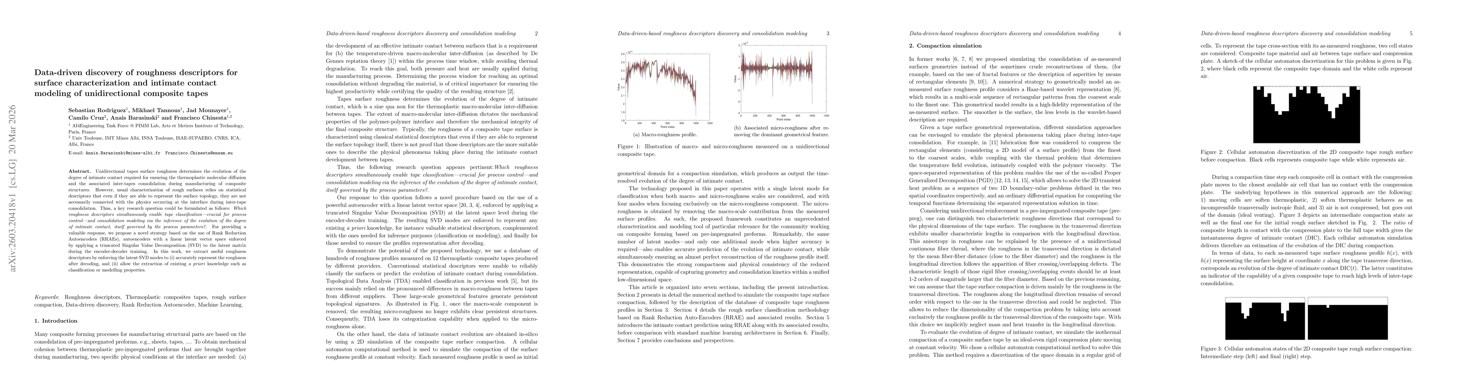 Thumbnail for Data-driven discovery of roughness descriptors for surface characterization and intimate contact modeling of unidirectional composite tapes