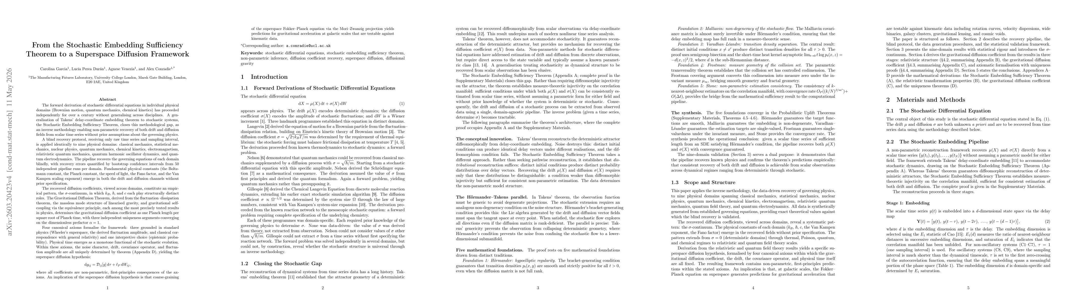 Thumbnail for From the Stochastic Embedding Sufficiency Theorem to a Superspace Diffusion Framework