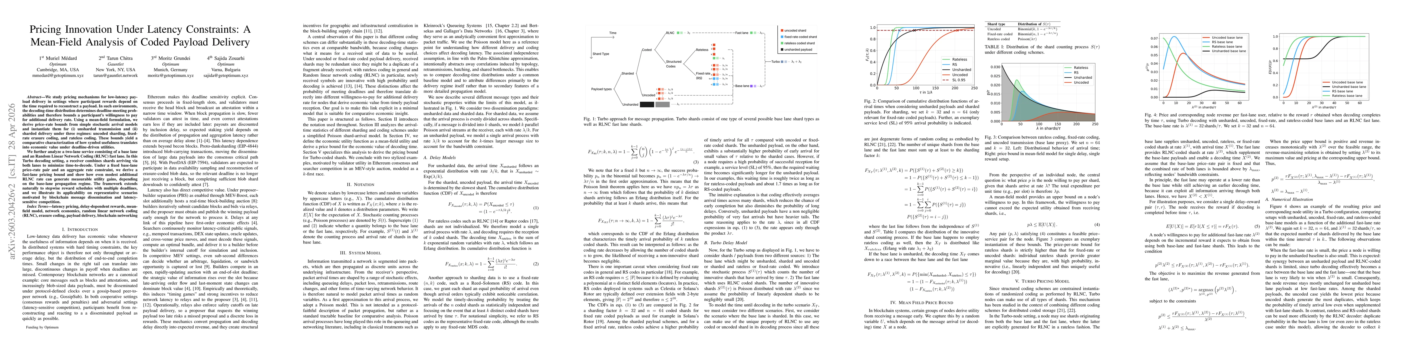Thumbnail for Pricing Innovation Under Latency Constraints: A Mean-Field Analysis of Coded Payload Delivery