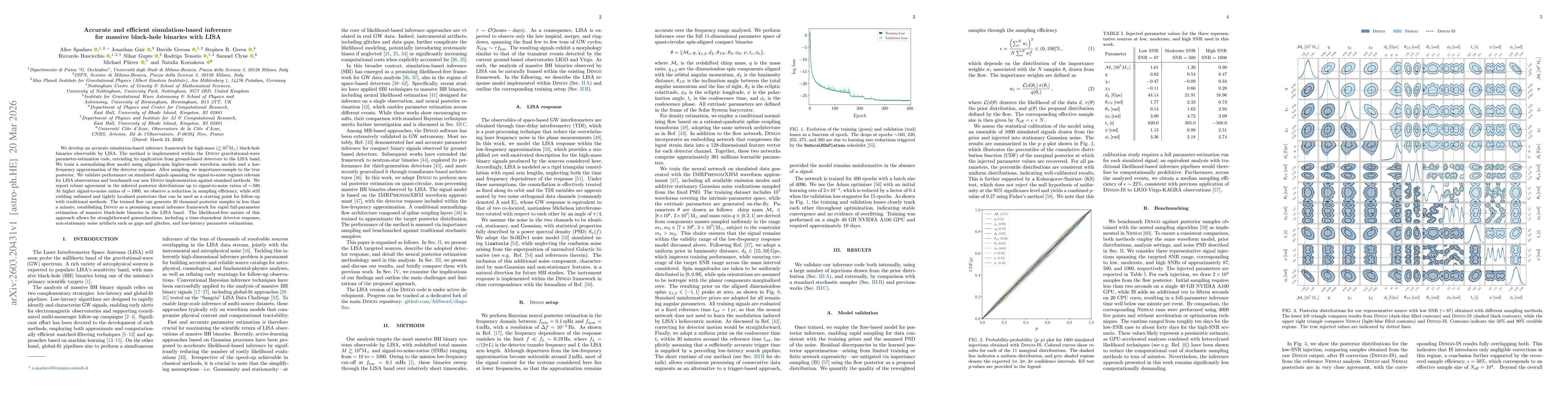 Thumbnail for Accurate and efficient simulation-based inference for massive black-hole binaries with LISA