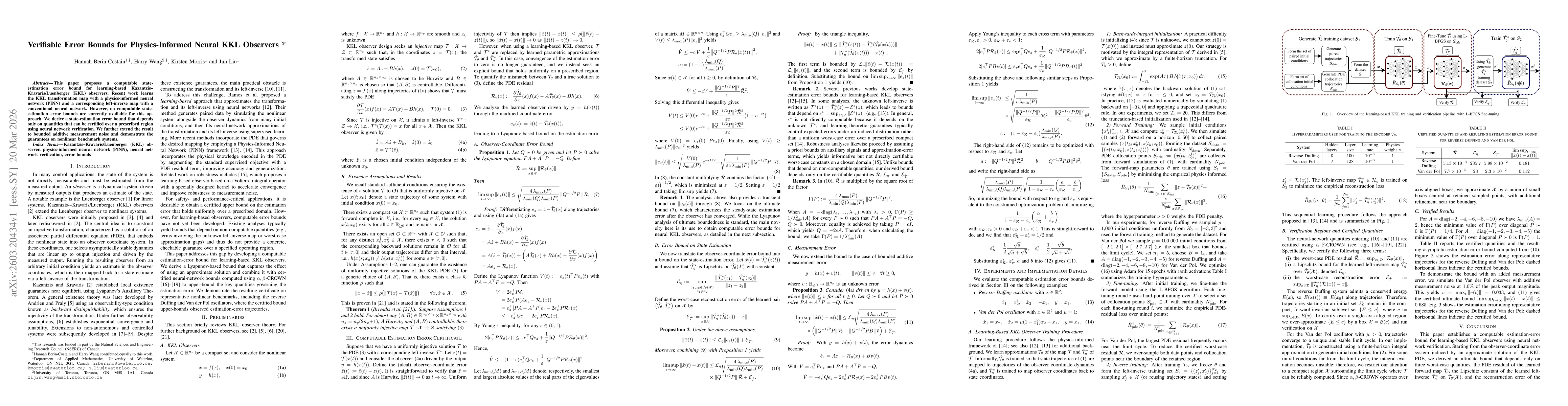 Thumbnail for Verifiable Error Bounds for Physics-Informed Neural KKL Observers