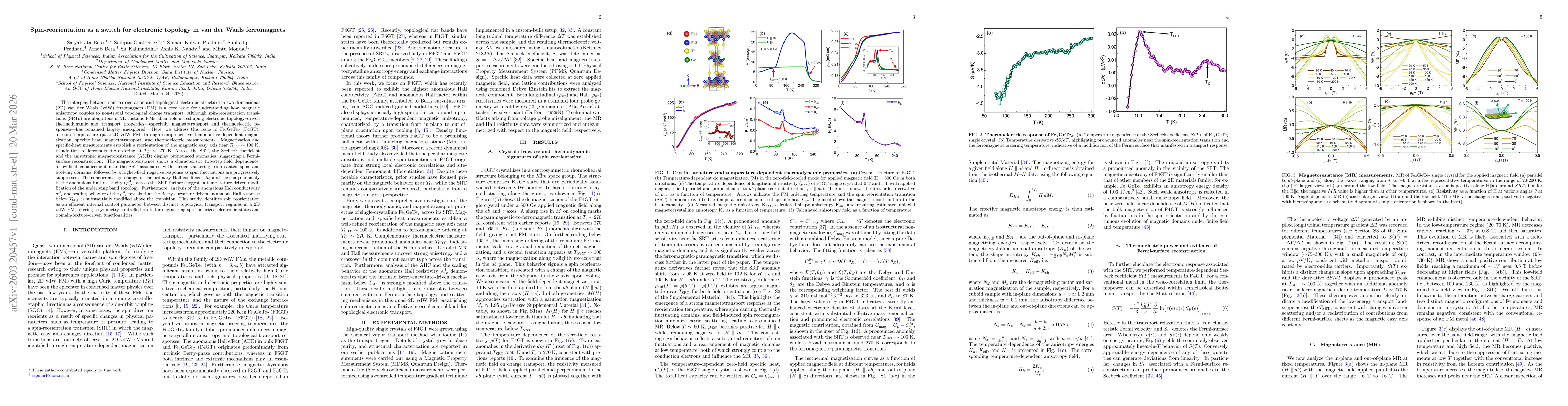 Thumbnail for Spin-reorientation as a switch for electronic topology in van der Waals ferromagnets