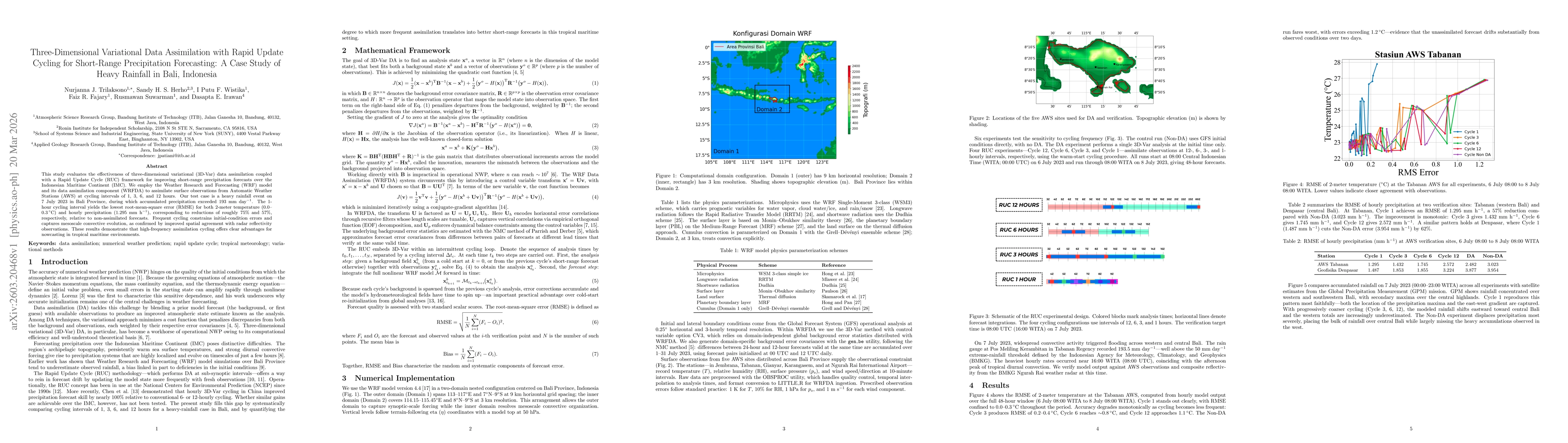 Thumbnail for Three-Dimensional Variational Data Assimilation with Rapid Update Cycling for Short-Range Precipitation Forecasting: A Case Study of Heavy Rainfall in Bali, Indonesia