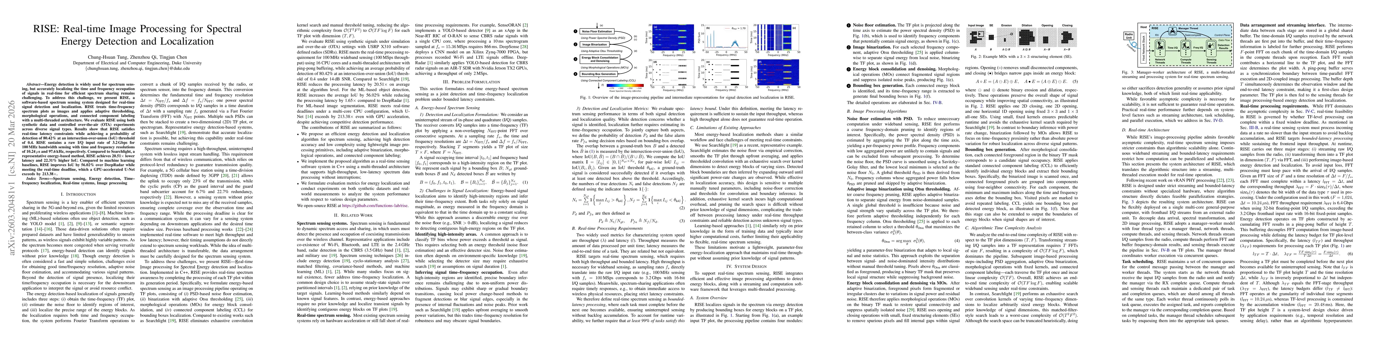 Thumbnail for RISE: Real-time Image Processing for Spectral Energy Detection and Localization