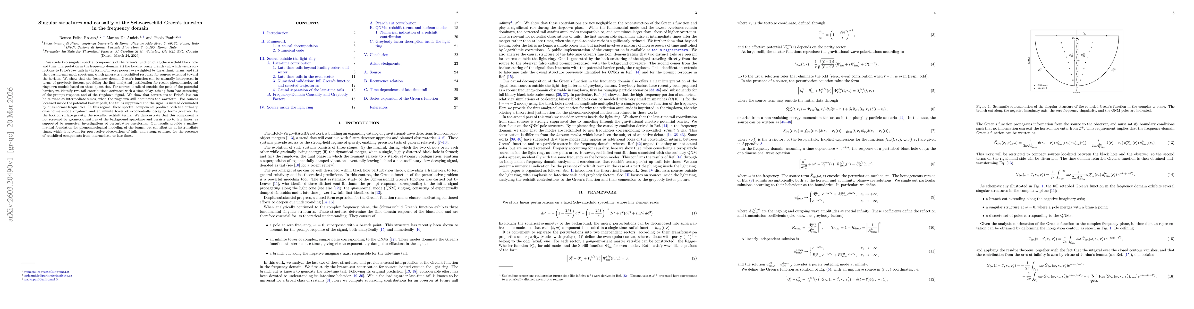 Thumbnail for Singular structures and causality of the Schwarzschild Green's function in the frequency domain